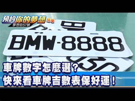 車牌幸運|車牌數字怎麼選，快來看車牌數字吉凶對照表